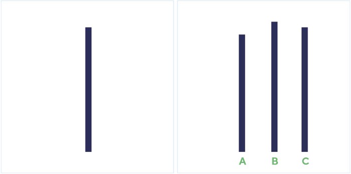Example of an experiment